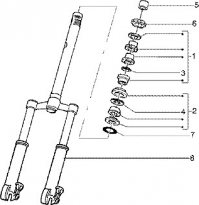 suspensionswheels